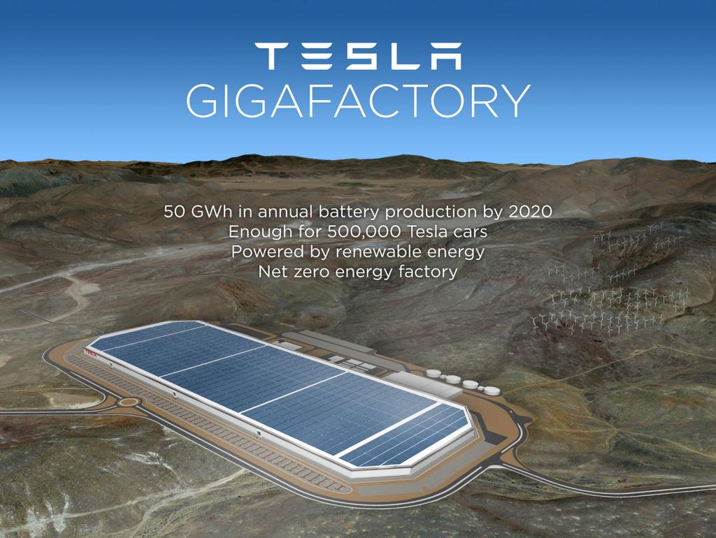 Tesla-gigafactory-rendering-001